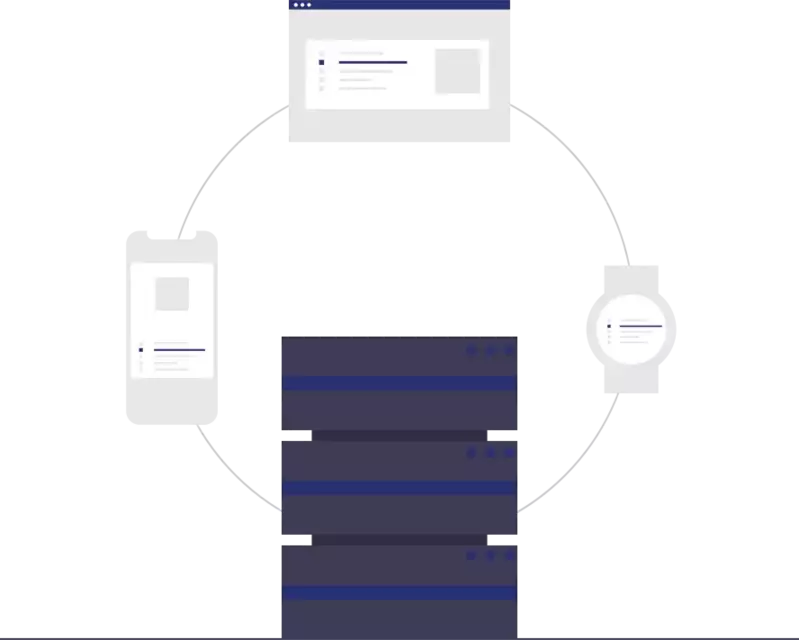 Integration With Property Management Systems