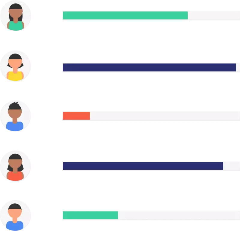 housekeeper grading